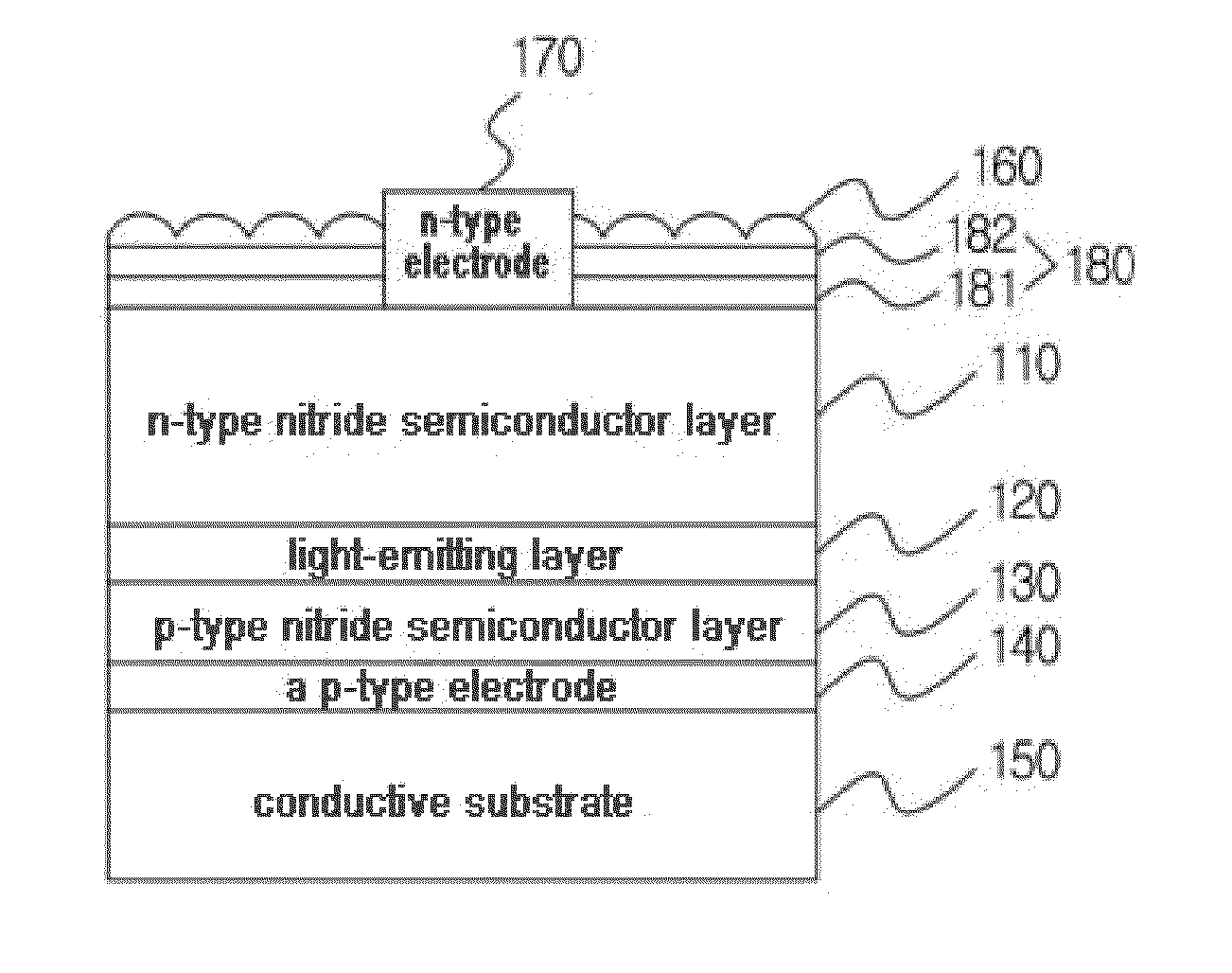 Method for manufacturing nano-imprint mould, method for manufacturing light-emitting diode using the nano imprint mould manufactured thereby, and light-emitting diode manufactured thereby