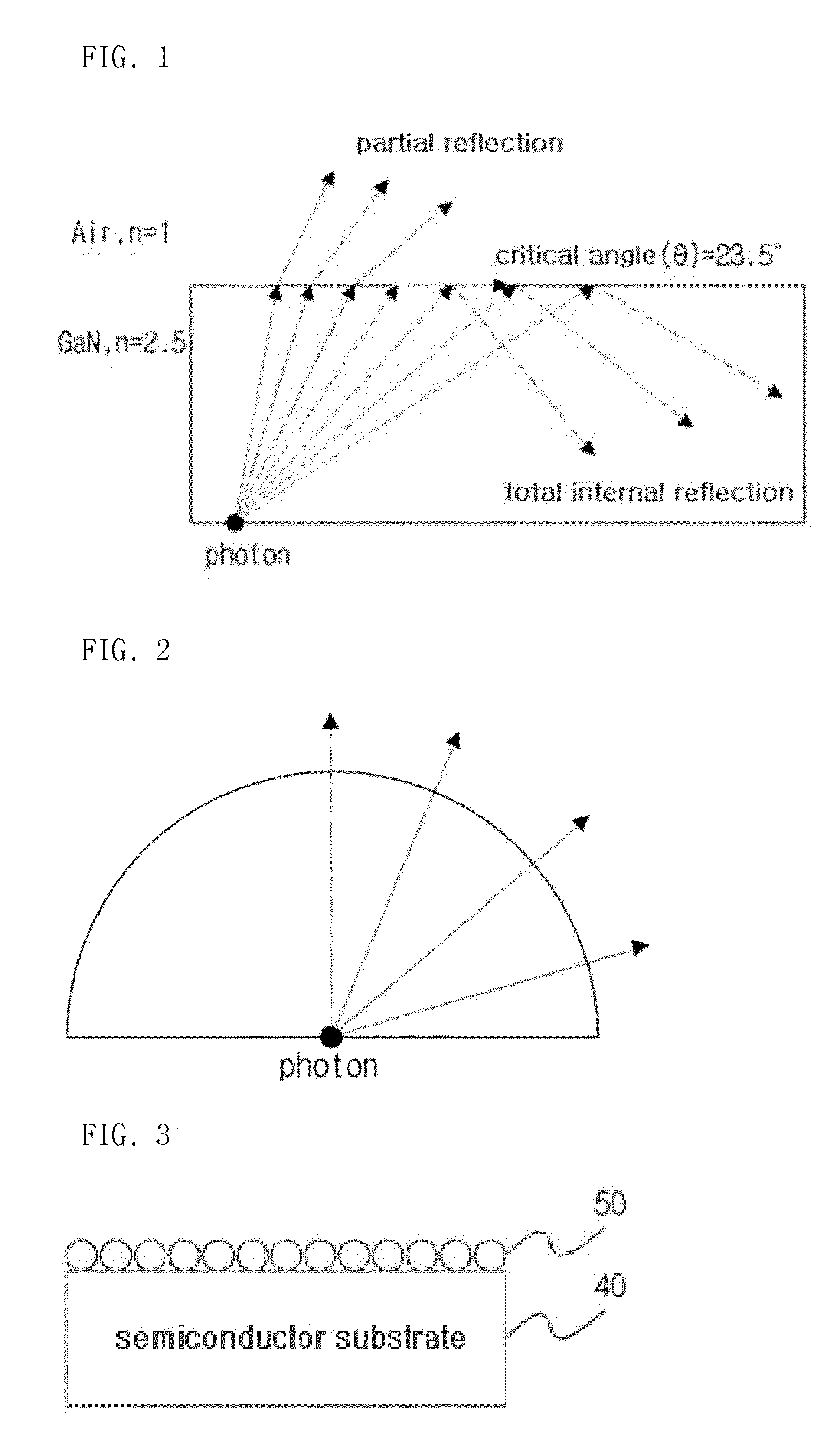 Method for manufacturing nano-imprint mould, method for manufacturing light-emitting diode using the nano imprint mould manufactured thereby, and light-emitting diode manufactured thereby