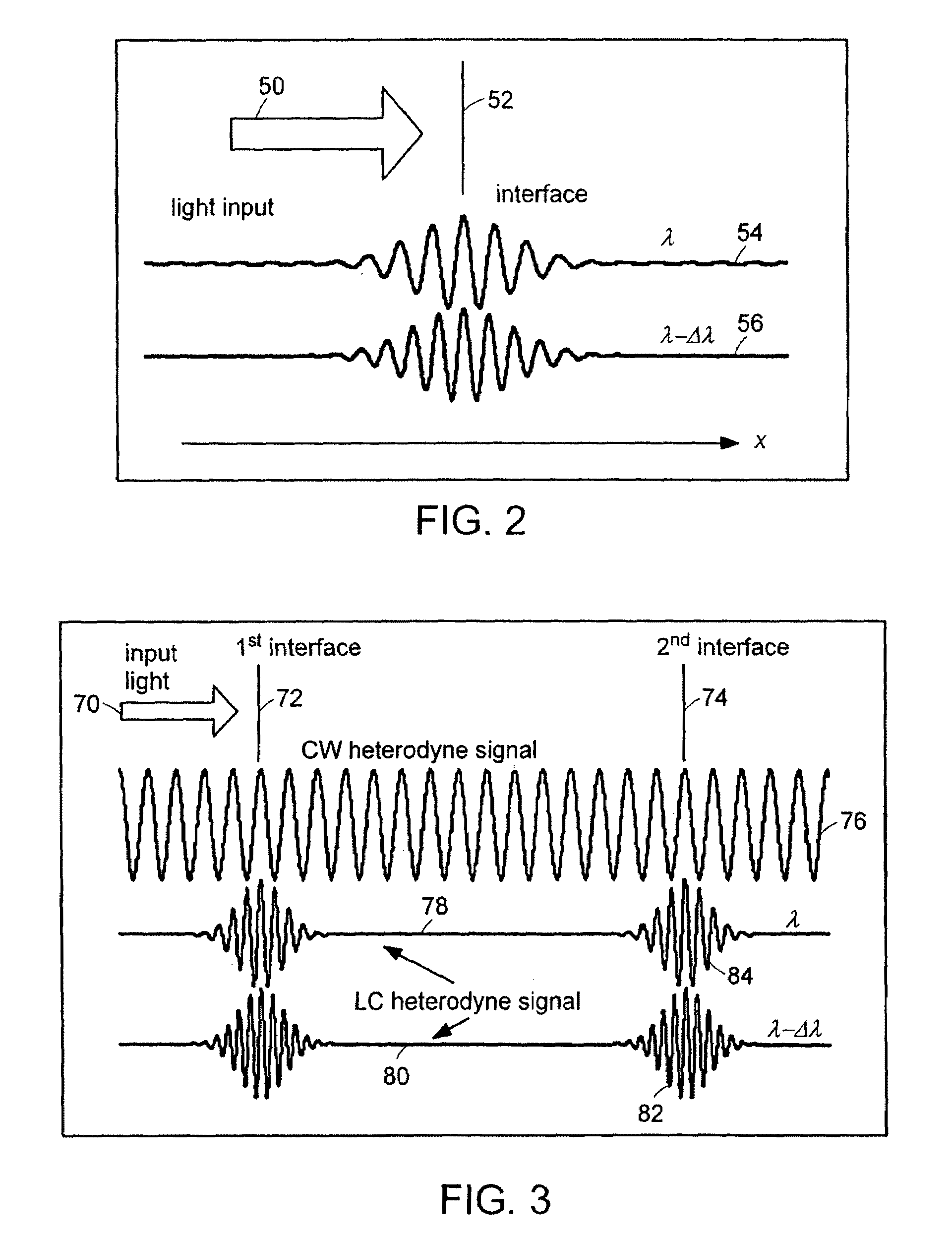 Systems and methods for phase measurements