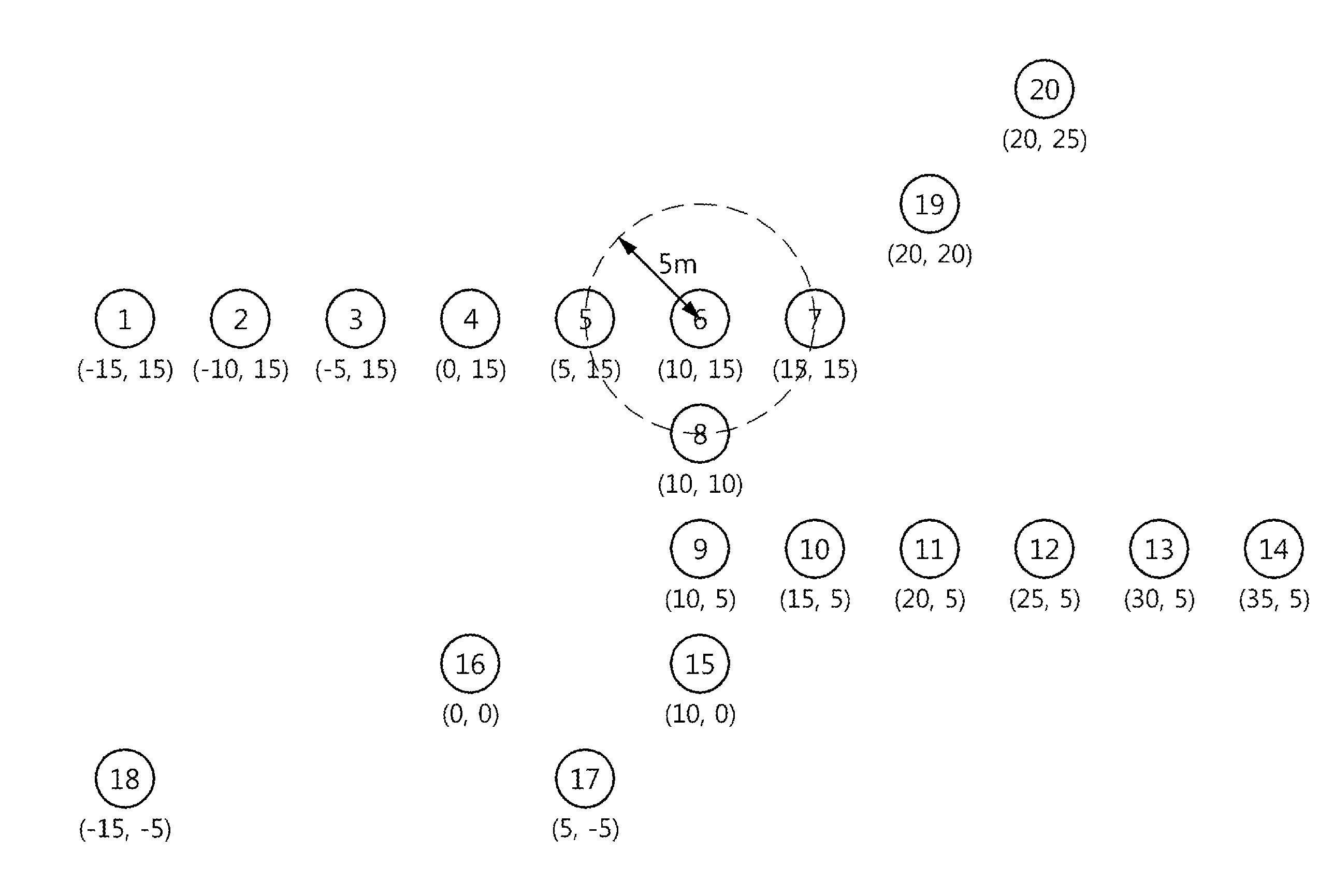 Apparatus and method for loading radiomap database, and terminal device