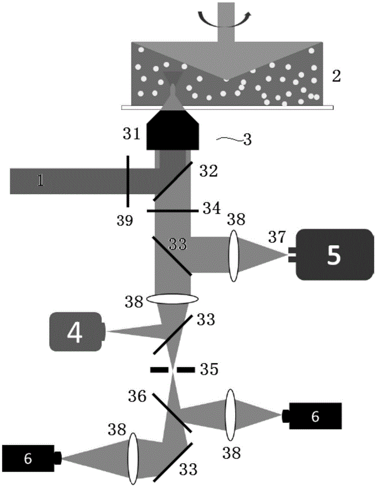 Method for obtaining fluorescence emission spectrum information of single polymer molecule in shearing field