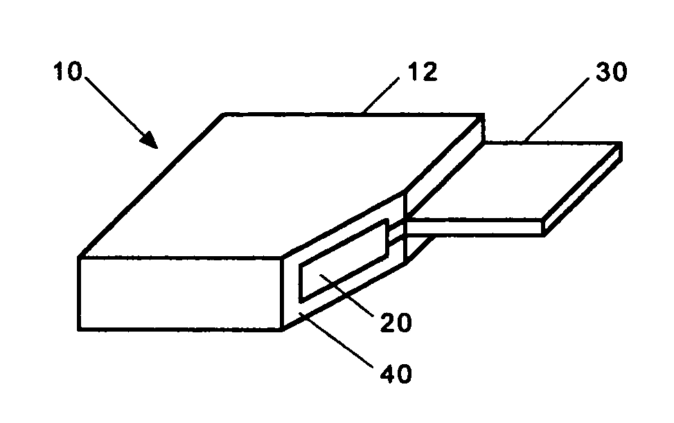Magnet-shunted systems and methods