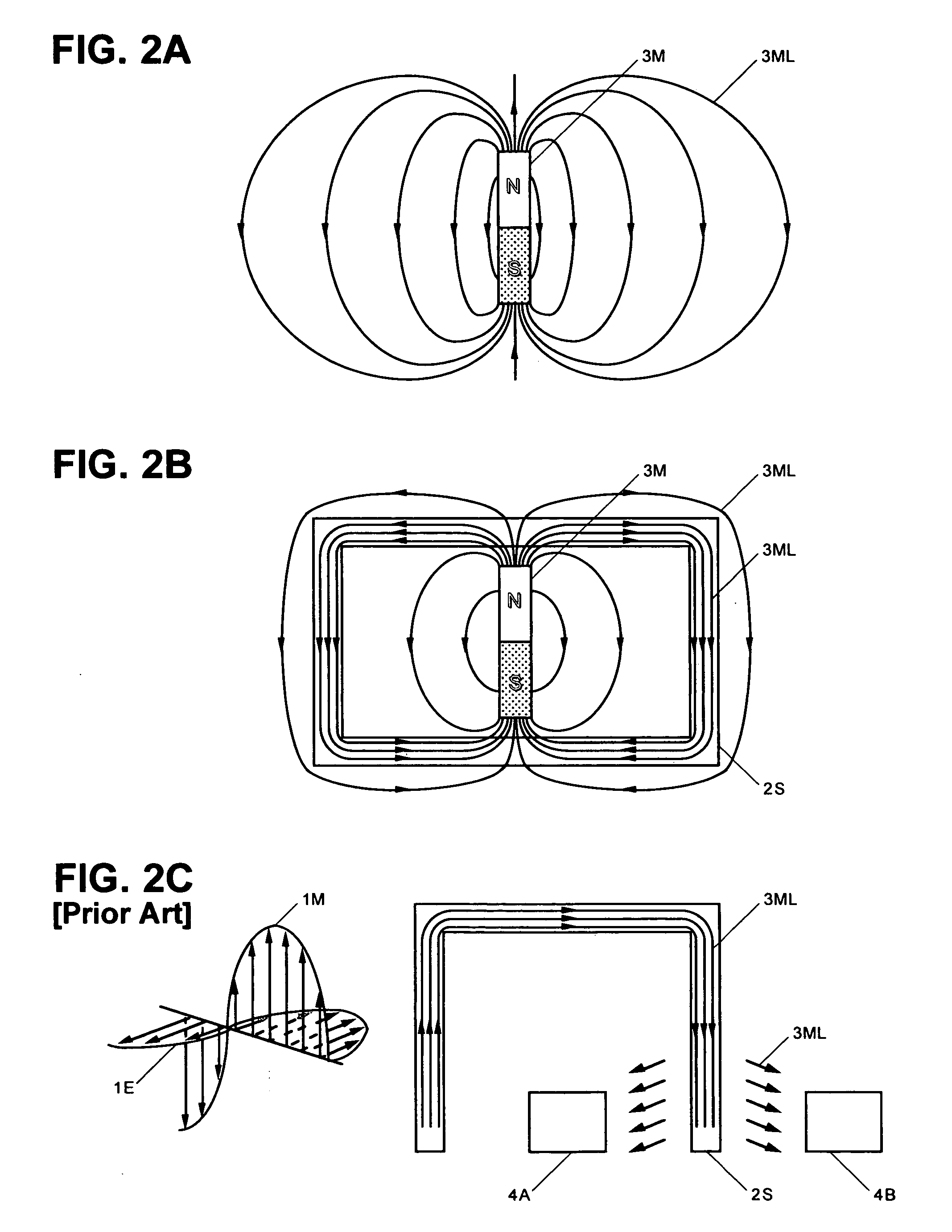 Magnet-shunted systems and methods
