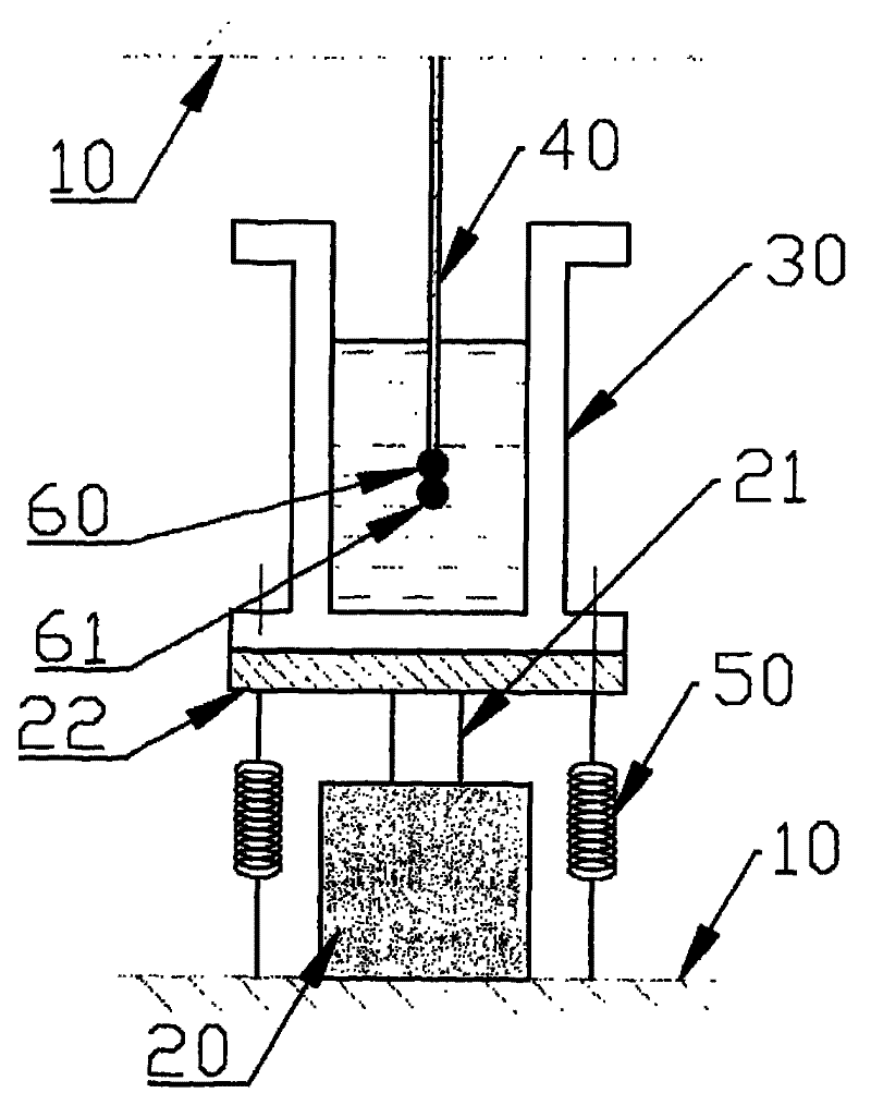 Device for testing acoustic pressure sensitivity of hydrophone