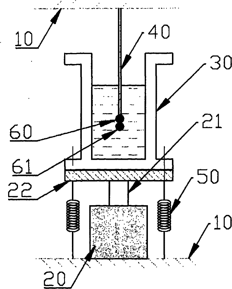 Device for testing acoustic pressure sensitivity of hydrophone