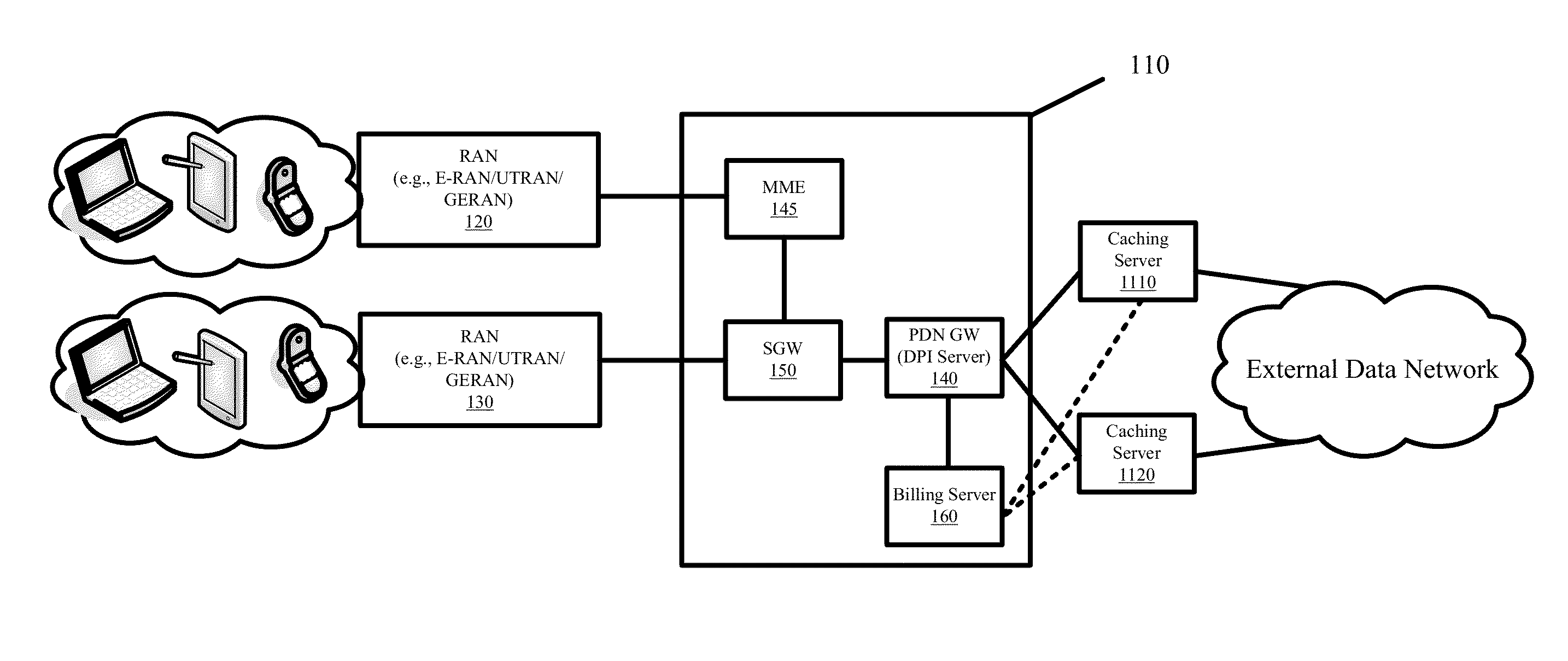 Systems and methods for billing content providers for designated content delivered over a data network