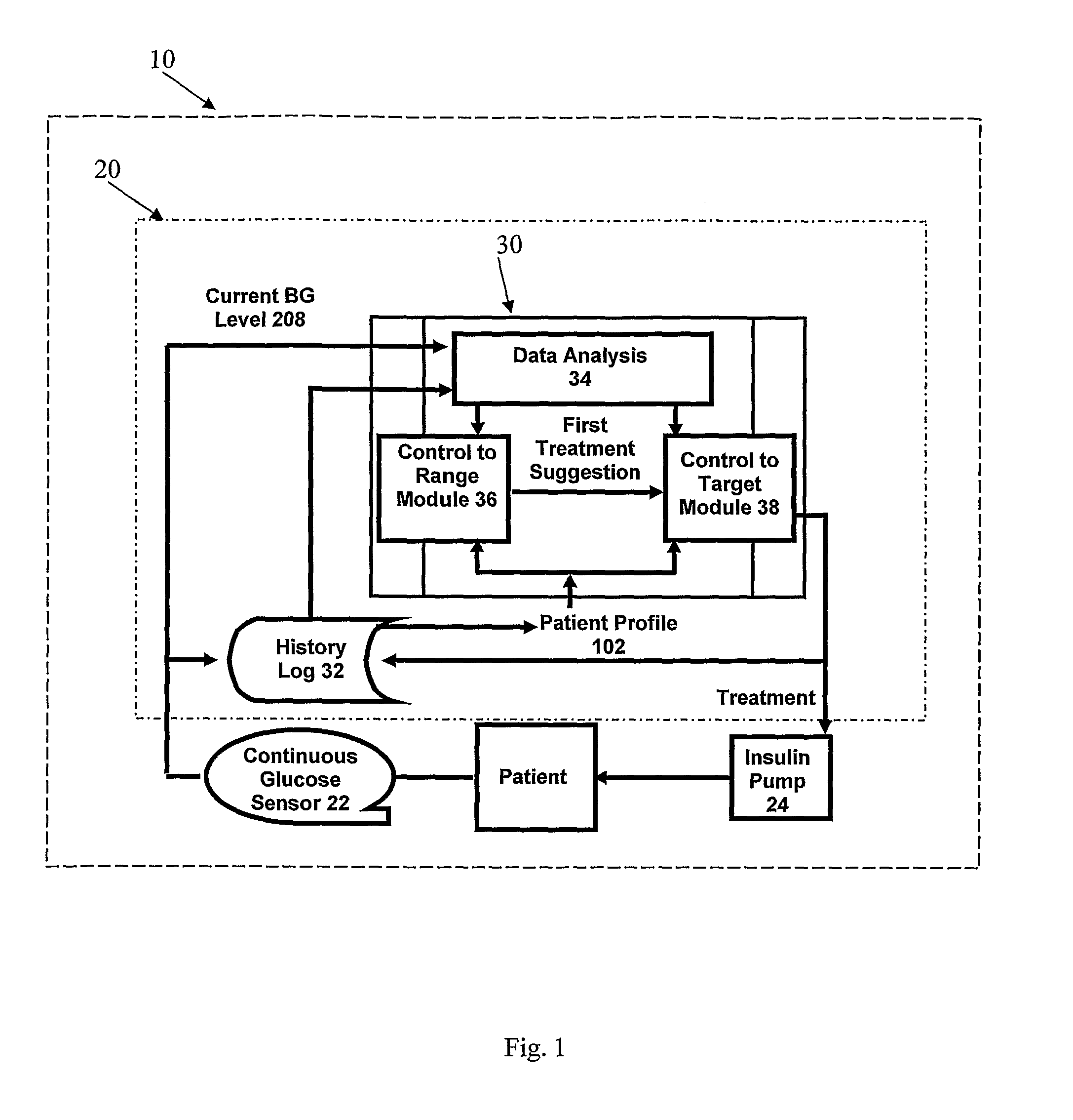 Method and system for automatic monitoring of diabetes related treatments