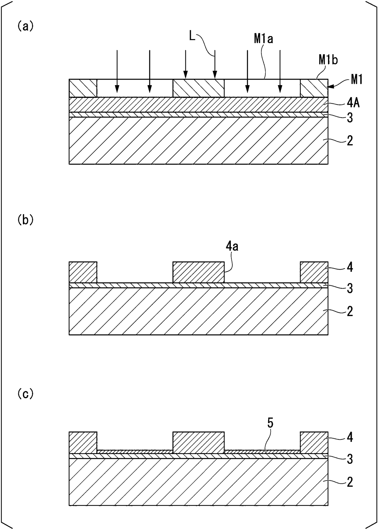 Manufacturing method of transistor and transistor