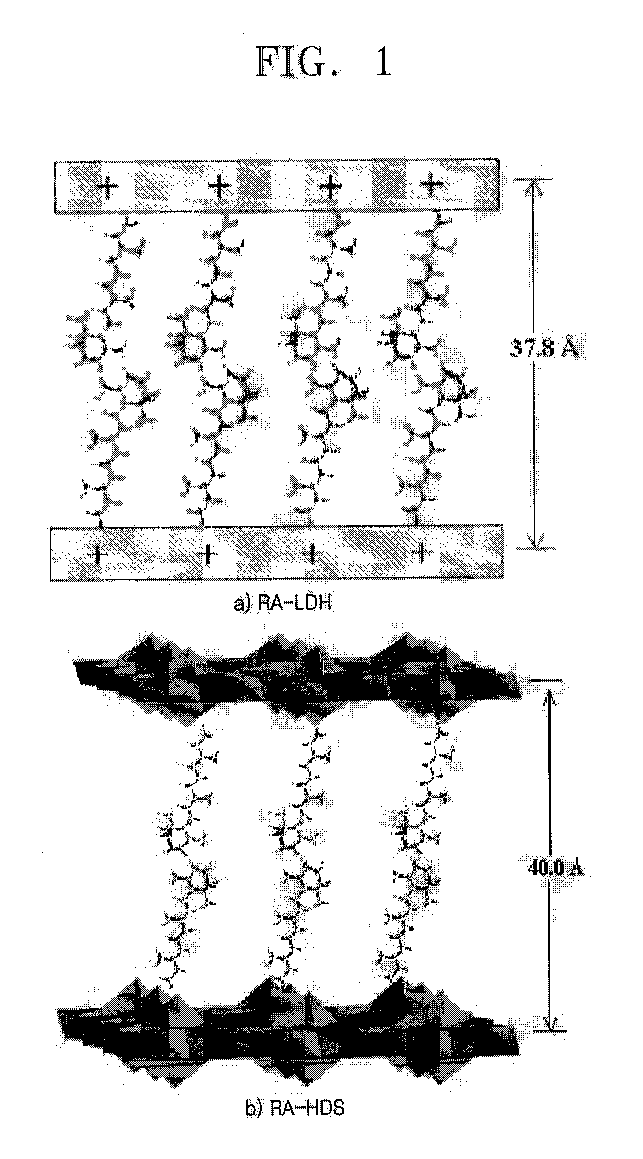 Pharmaceutical Composition for the Treatment of Cancer Comprising Lhm-Ra Complex