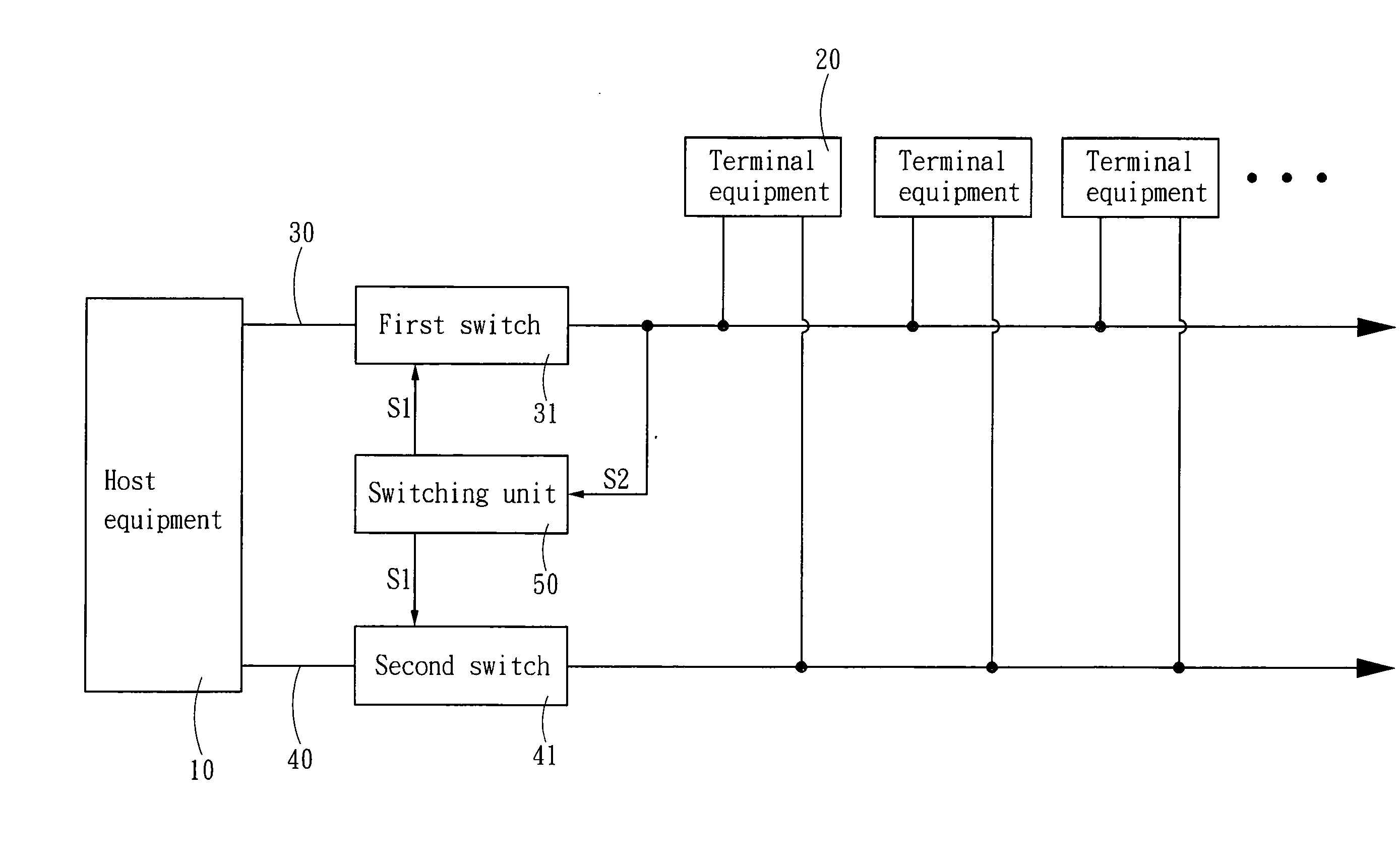 Backup transmission structure of electronic device
