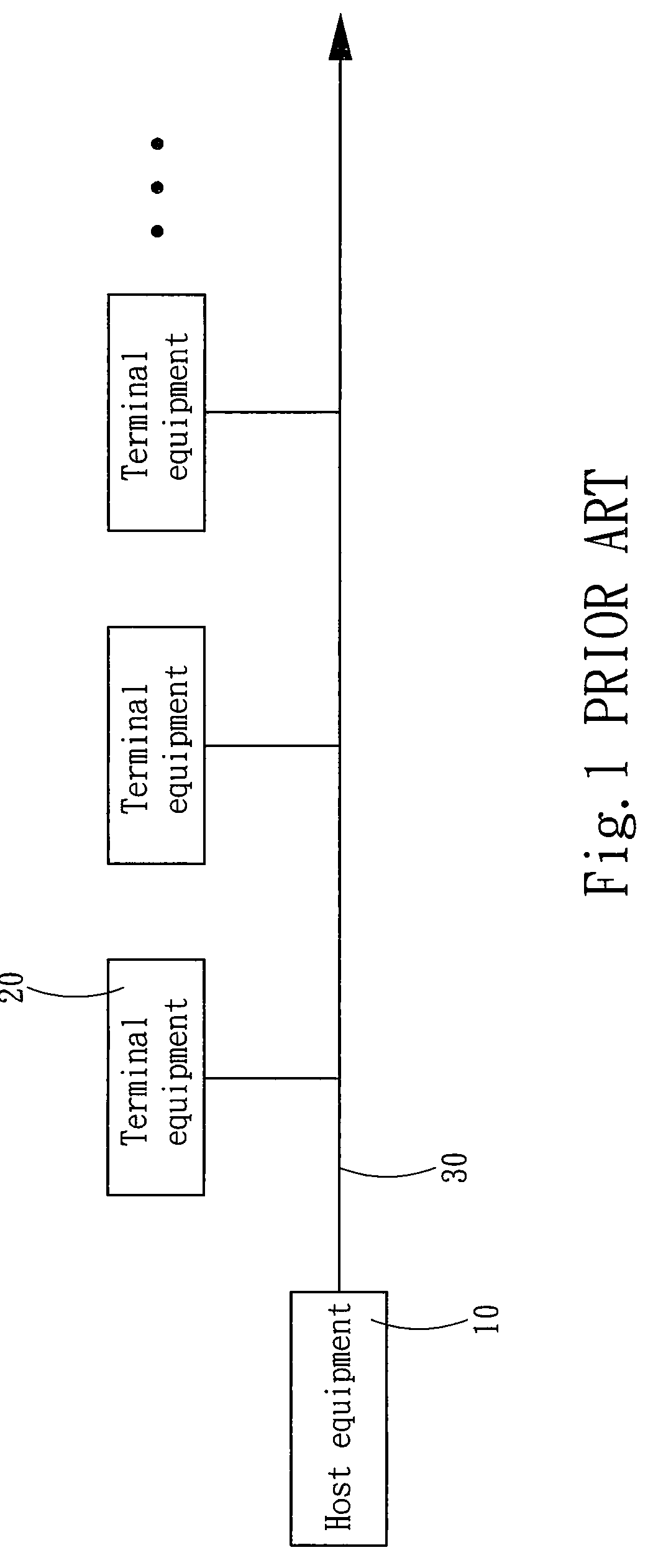 Backup transmission structure of electronic device