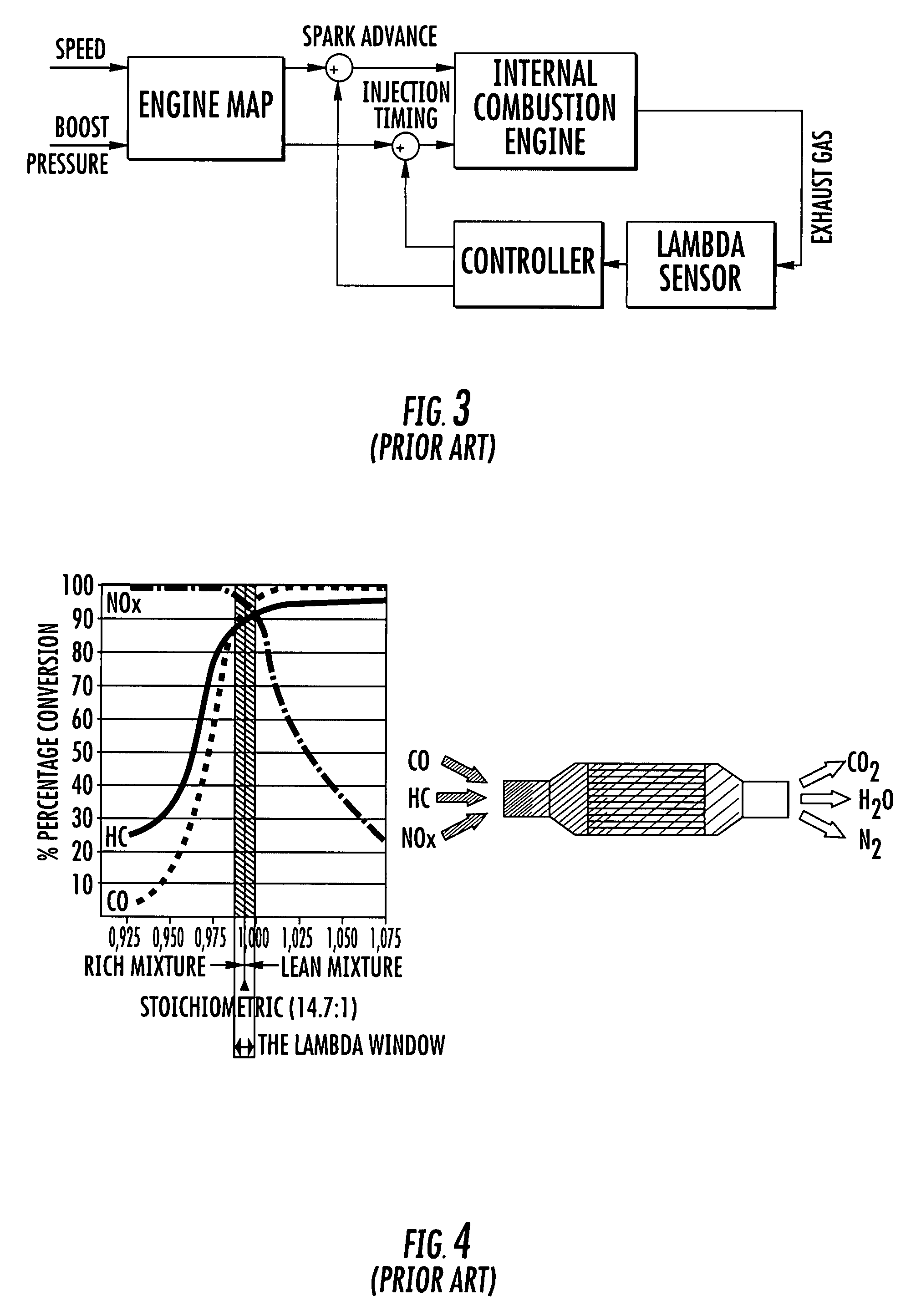 Method and associated device for sensing the air/fuel ratio of an internal combustion engine