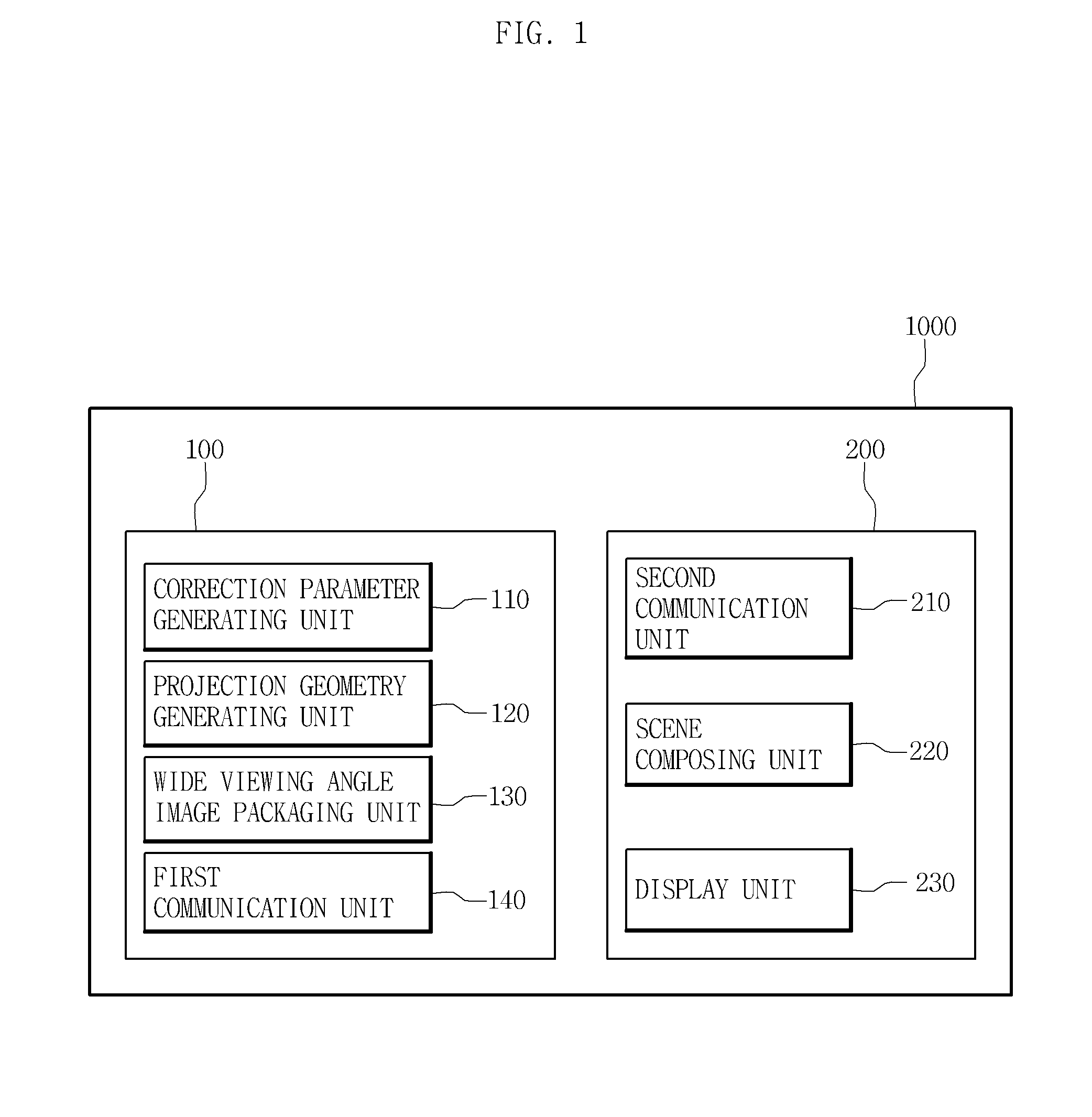 Apparatus and method for processing wide viewing angle image