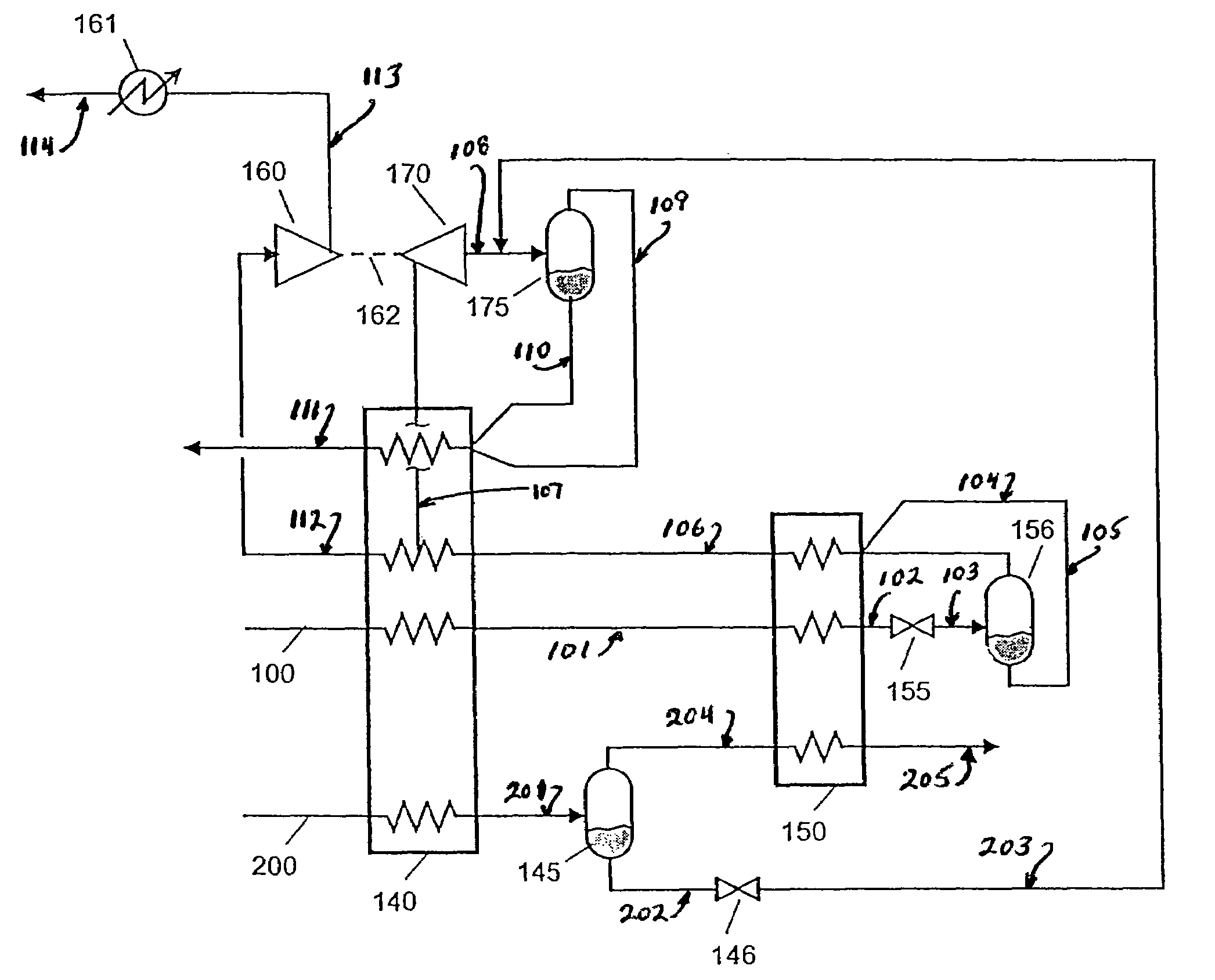 Method for providing cooling for gas liquefaction