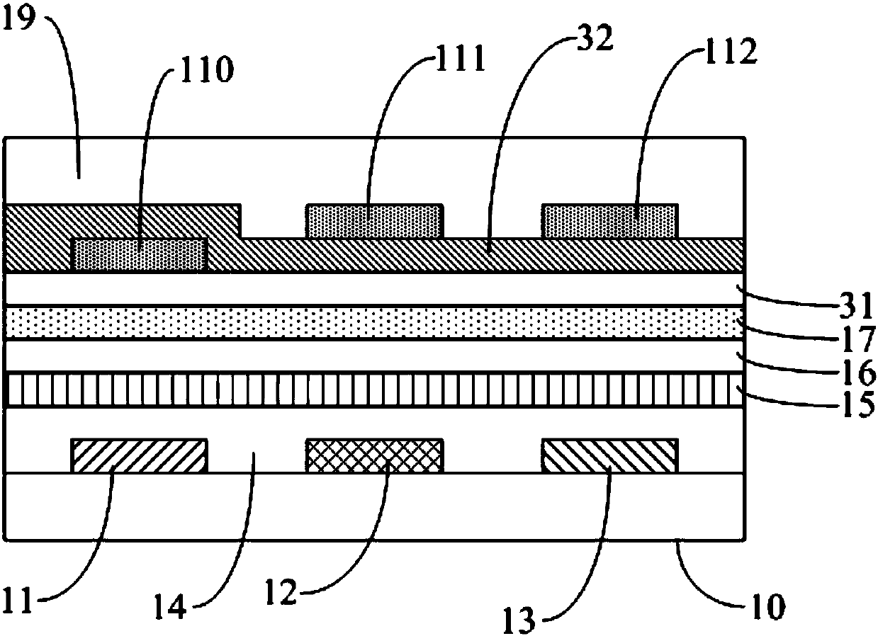 An organic electroluminescent device, its manufacturing method, and display device