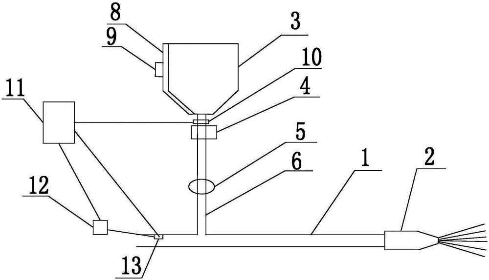 Automatic additive adding device for mining concrete wet spraying