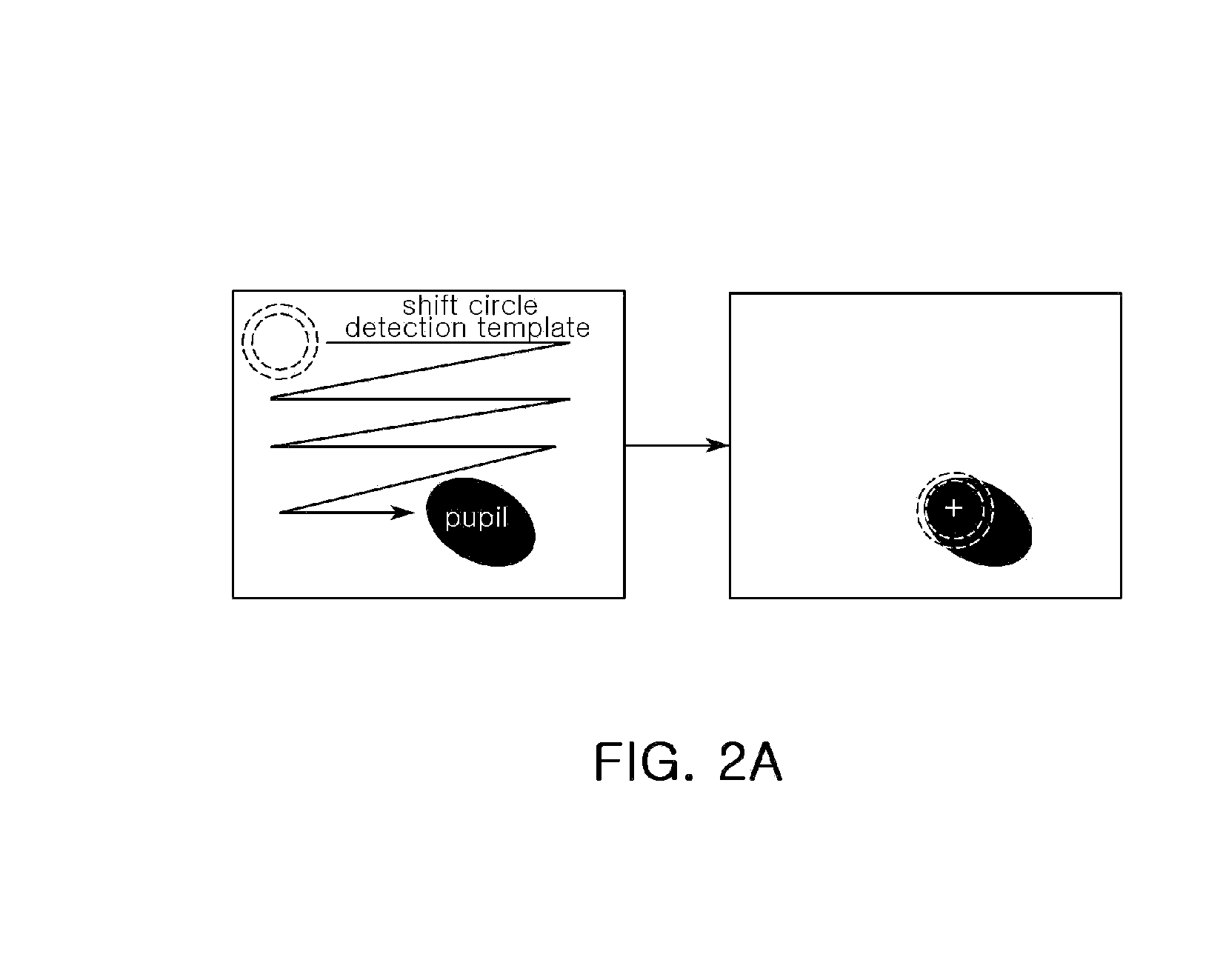 Method and apparatus for tracking gaze position