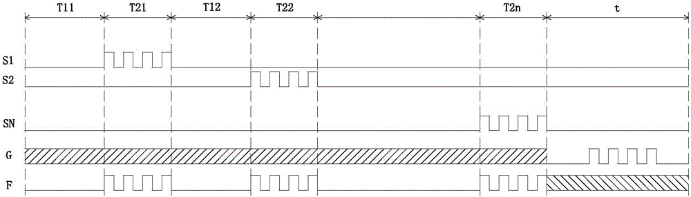 Touch display panel and driving method thereof, touch display device