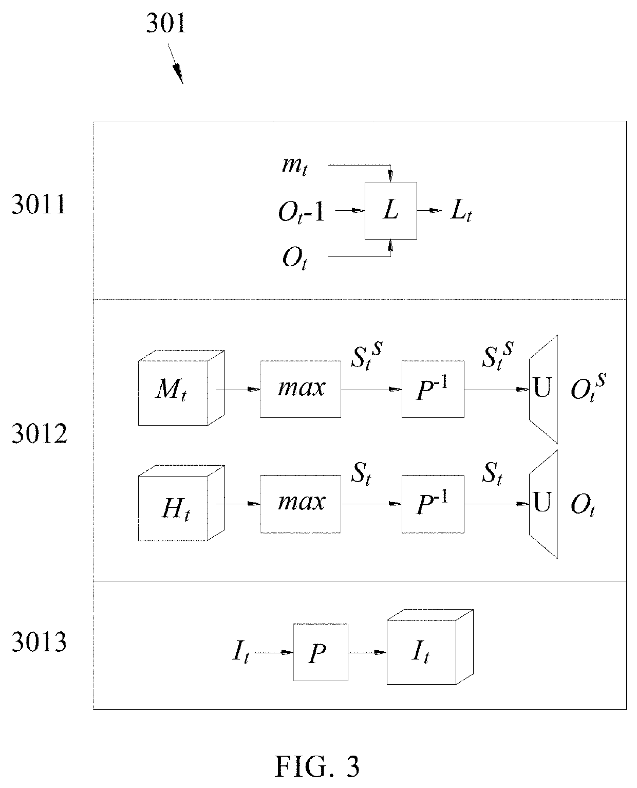 Image feature extraction method and saliency prediction method using the same