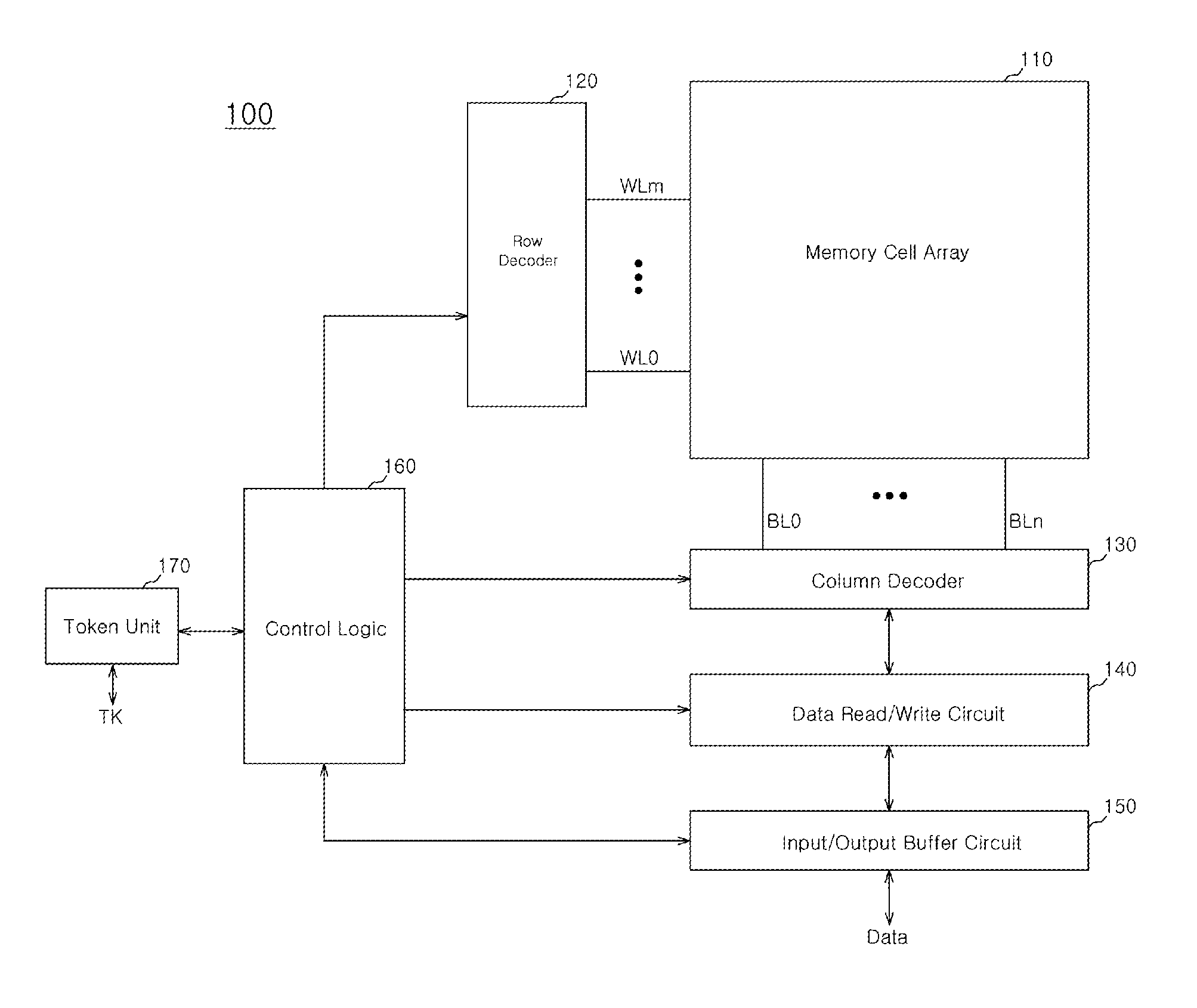 Memory system and operating method of memory device included therein