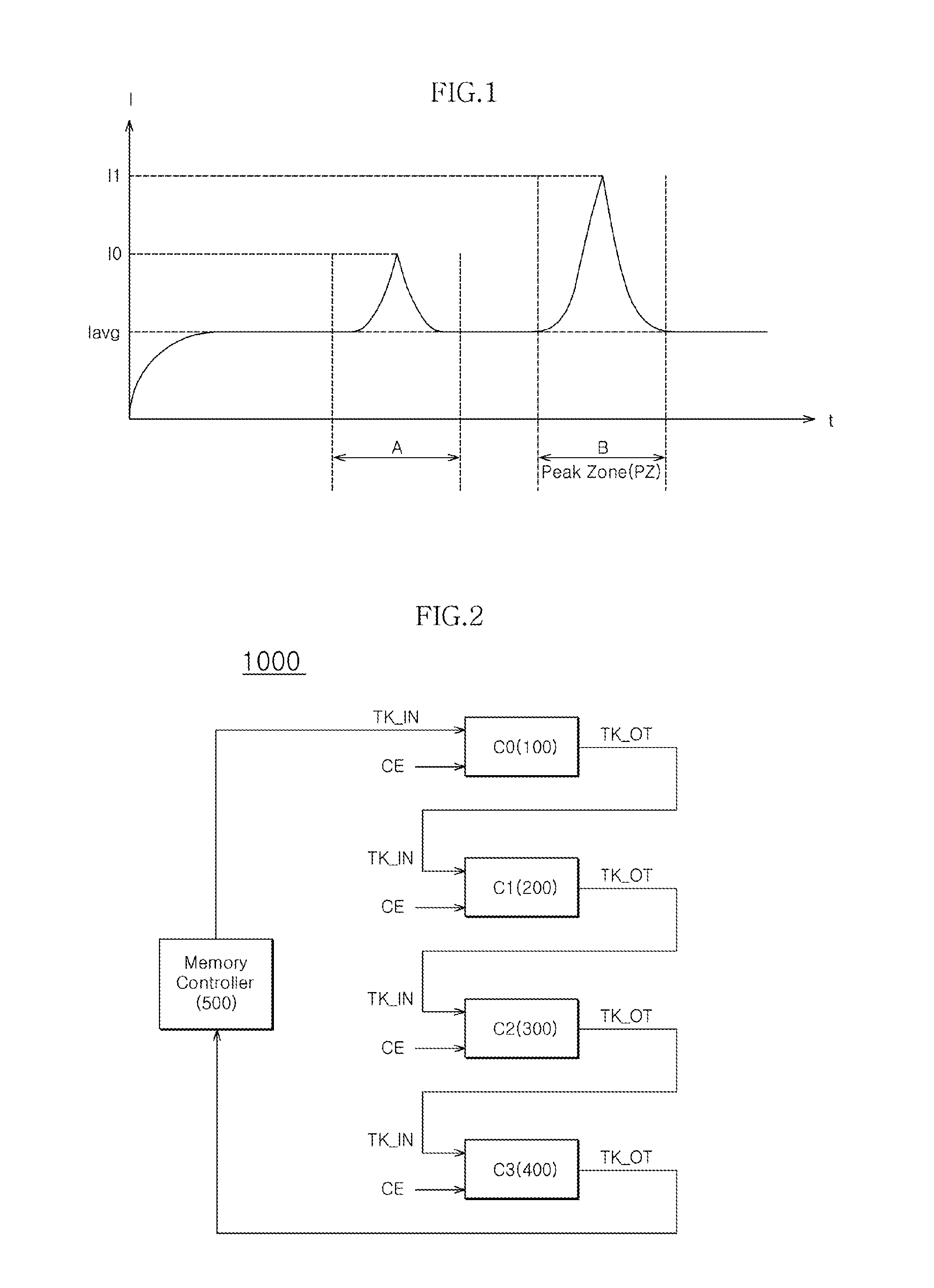 Memory system and operating method of memory device included therein