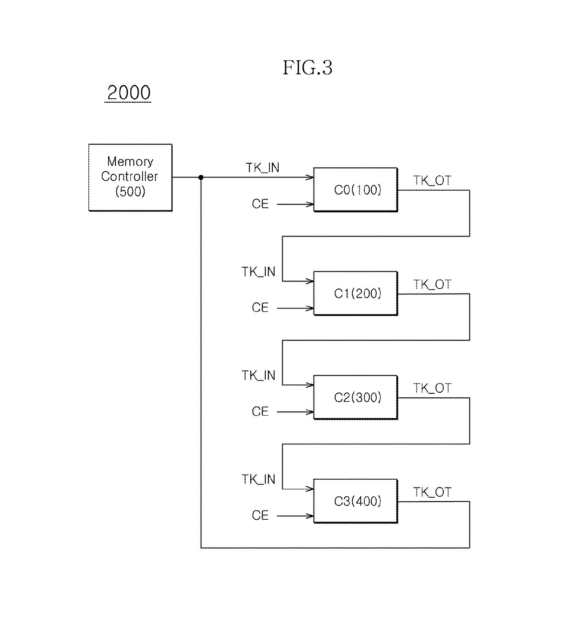 Memory system and operating method of memory device included therein