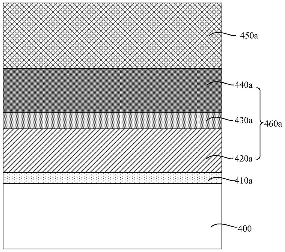 Semiconductor structure and manufacturing method of semiconductor structure