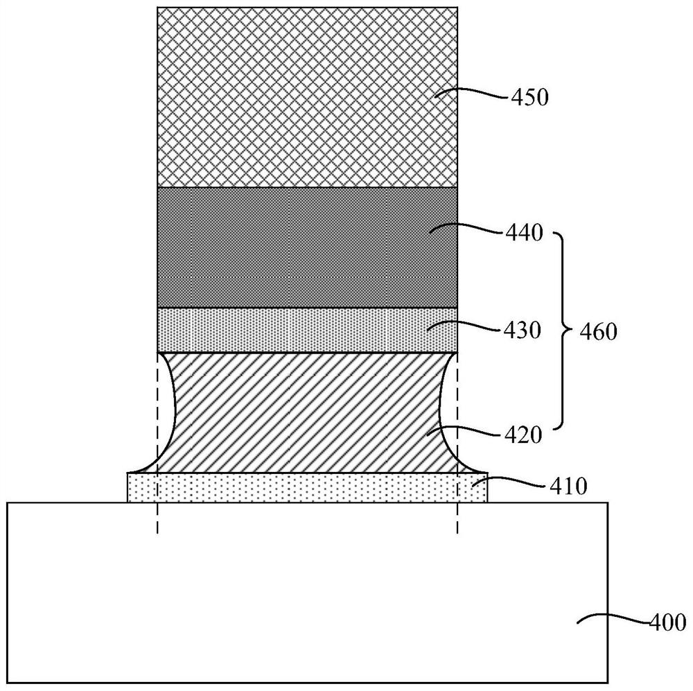 Semiconductor structure and manufacturing method of semiconductor structure