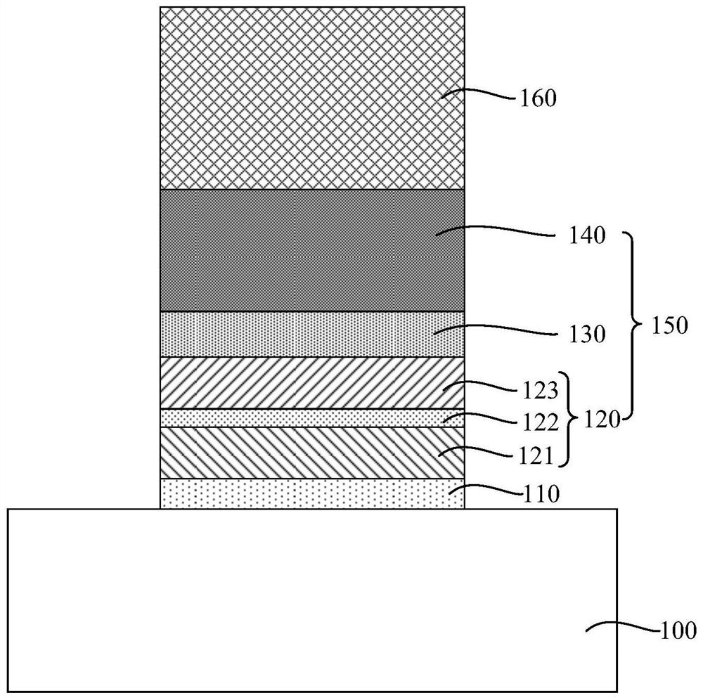 Semiconductor structure and manufacturing method of semiconductor structure