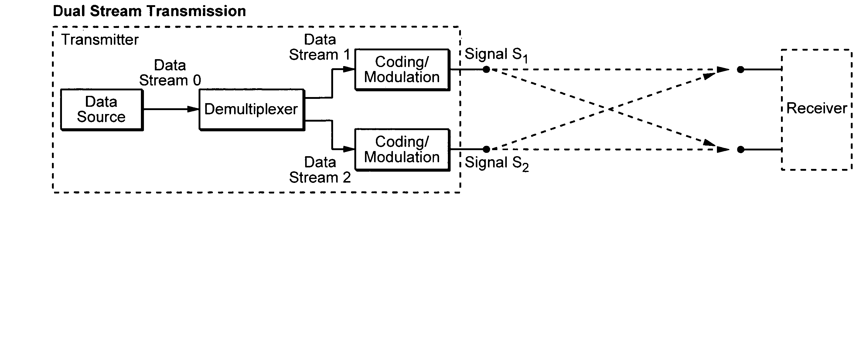 System and scheduler for intercell interference cancellation