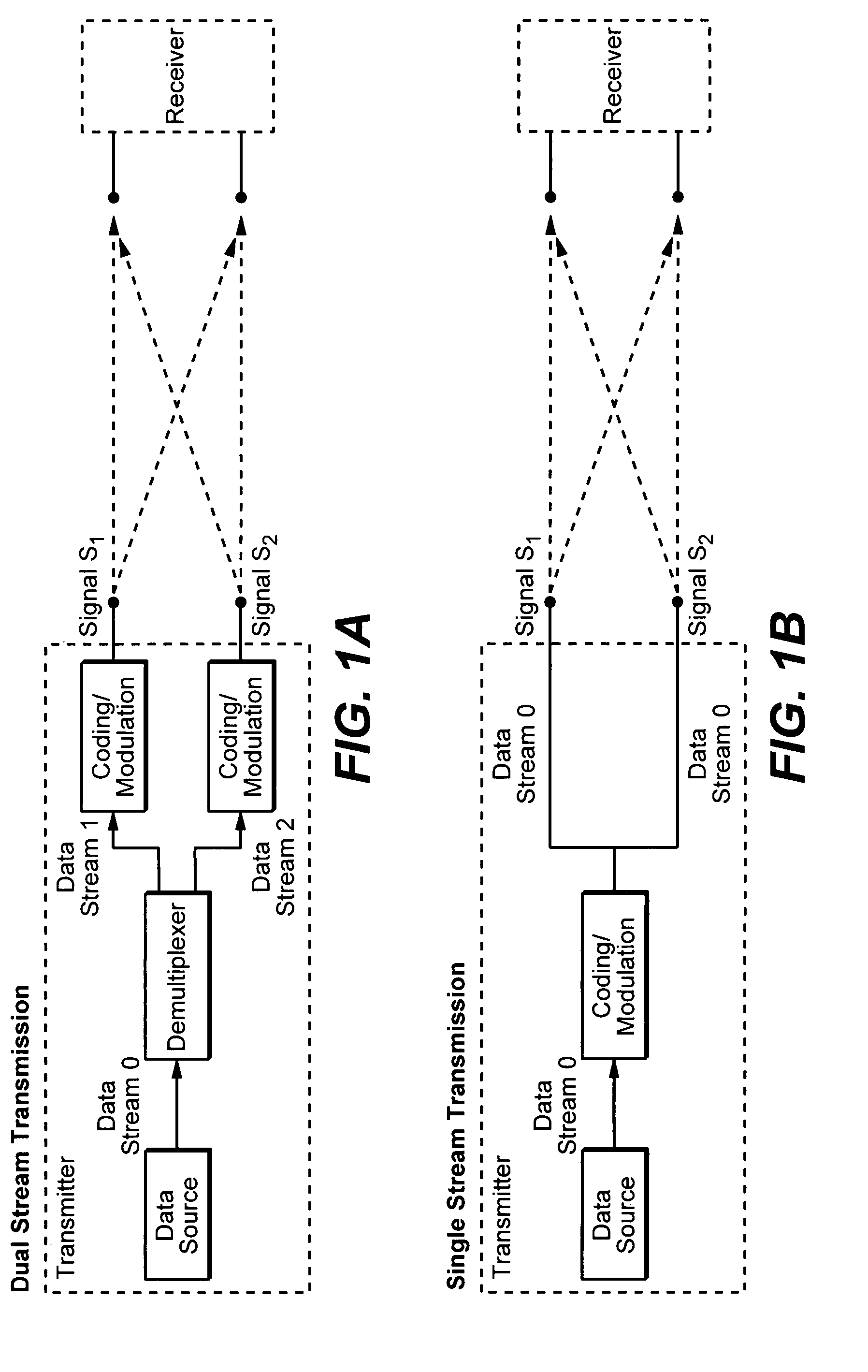 System and scheduler for intercell interference cancellation
