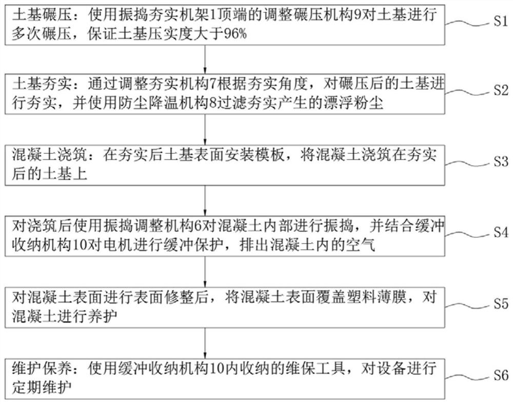 Efficient and energy-saving road construction method