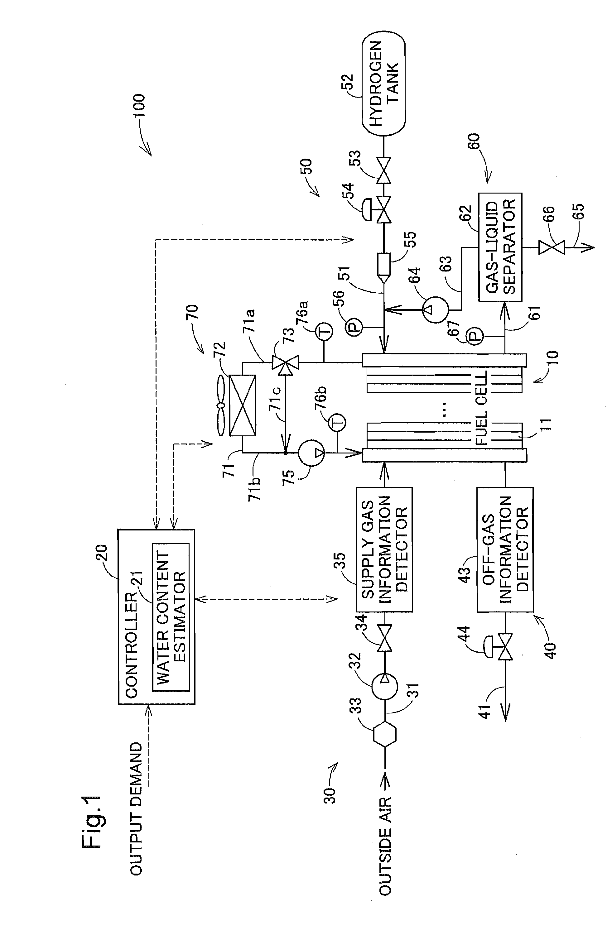 Method of estimating amiount of liquid water in fuel cell, method of estimating amount of liquid water discharged from fuel cell, estimation apparatus of liquid water amount in fuel cell and fuel cell system