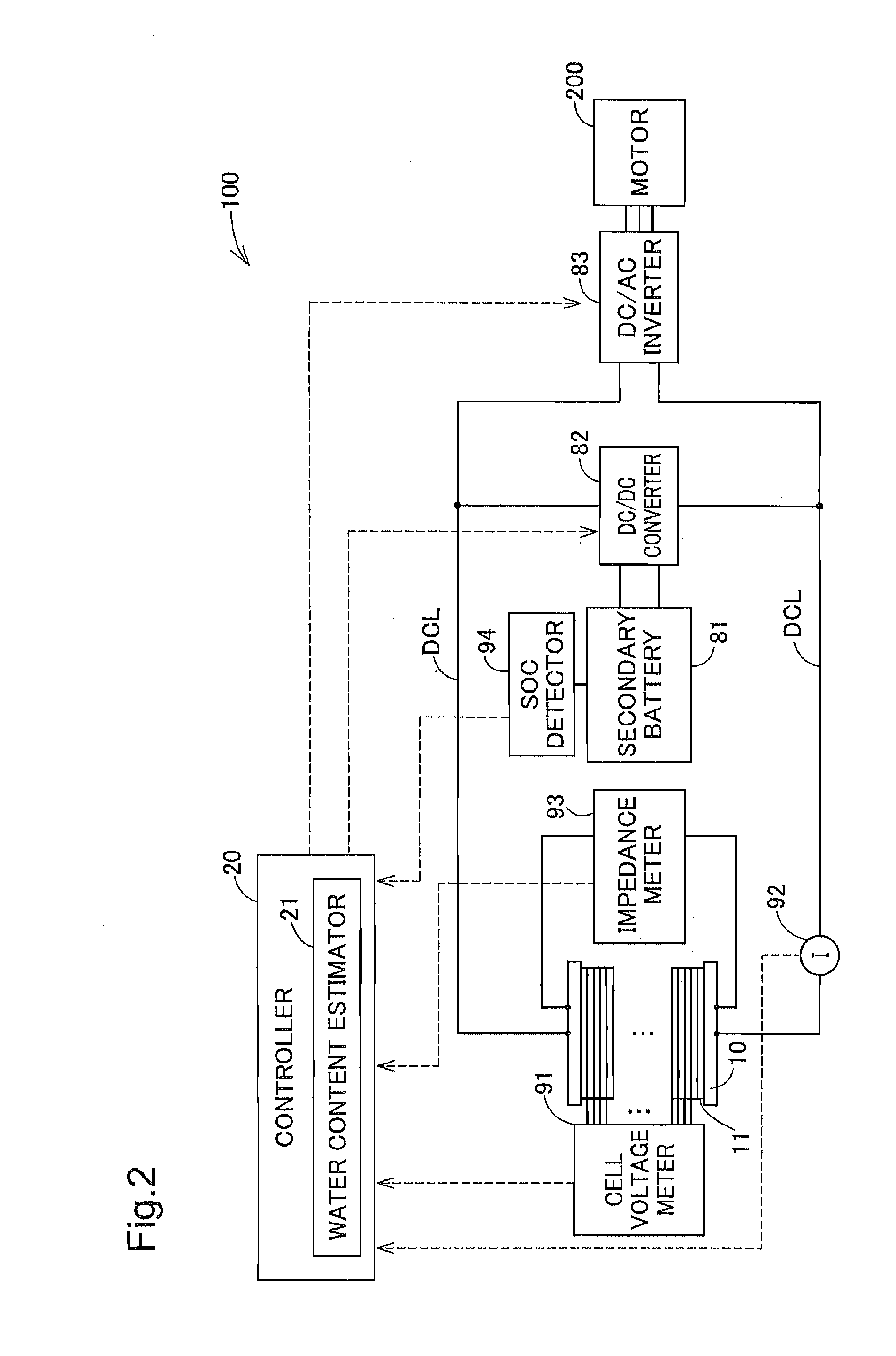 Method of estimating amiount of liquid water in fuel cell, method of estimating amount of liquid water discharged from fuel cell, estimation apparatus of liquid water amount in fuel cell and fuel cell system