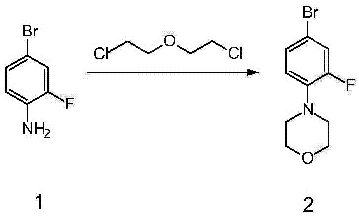 Method for synthesizing substitution N-phenylmorpholine compounds