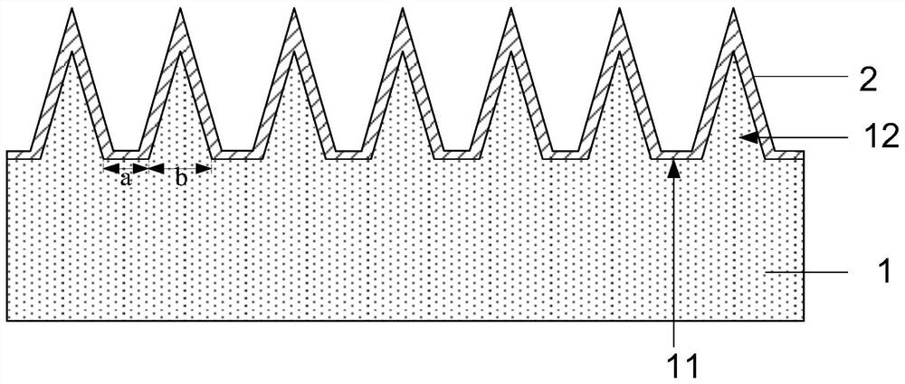 A kind of LED structure and manufacturing method thereof