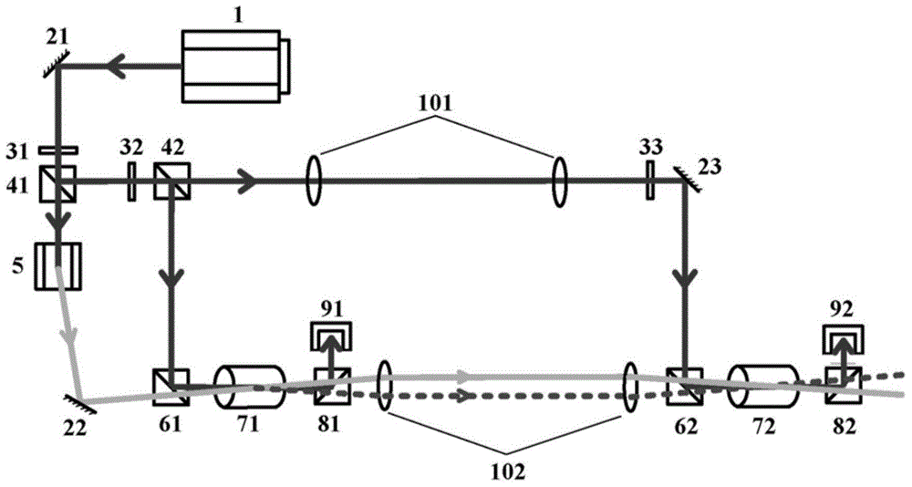 Non-linear interferometer based on optical parameter process