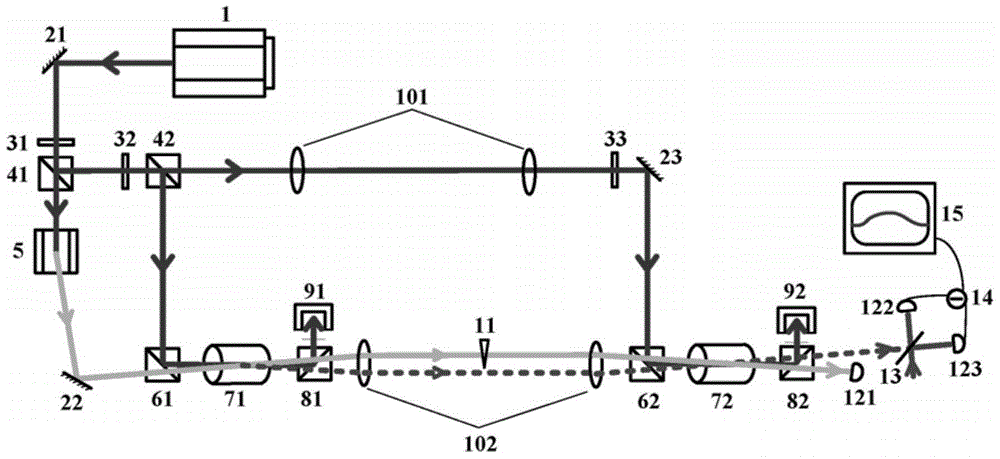 Non-linear interferometer based on optical parameter process