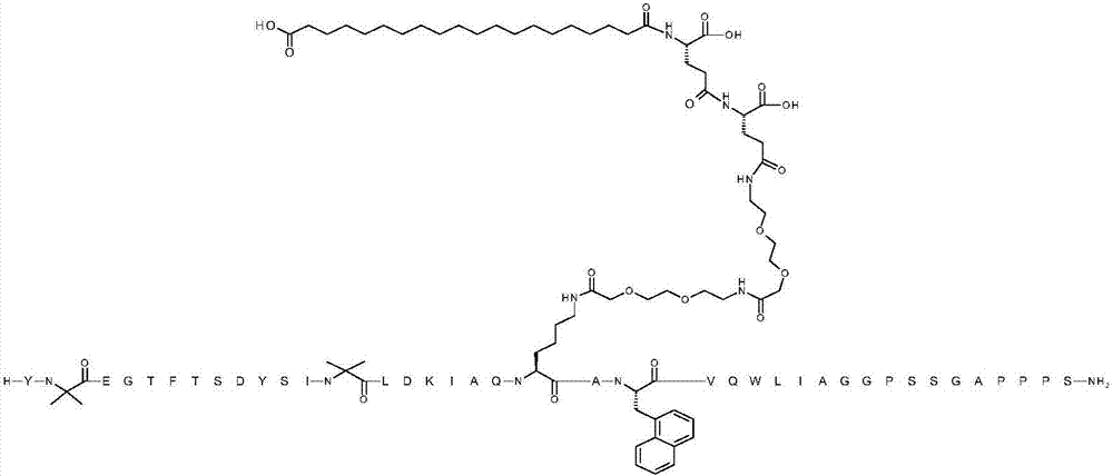 Gip and glp-1 co-agonist compounds