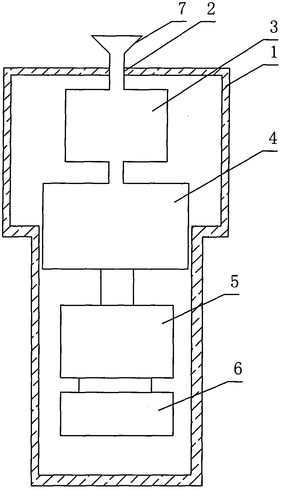 Detection method and detection device of internal faults of switch cabinet