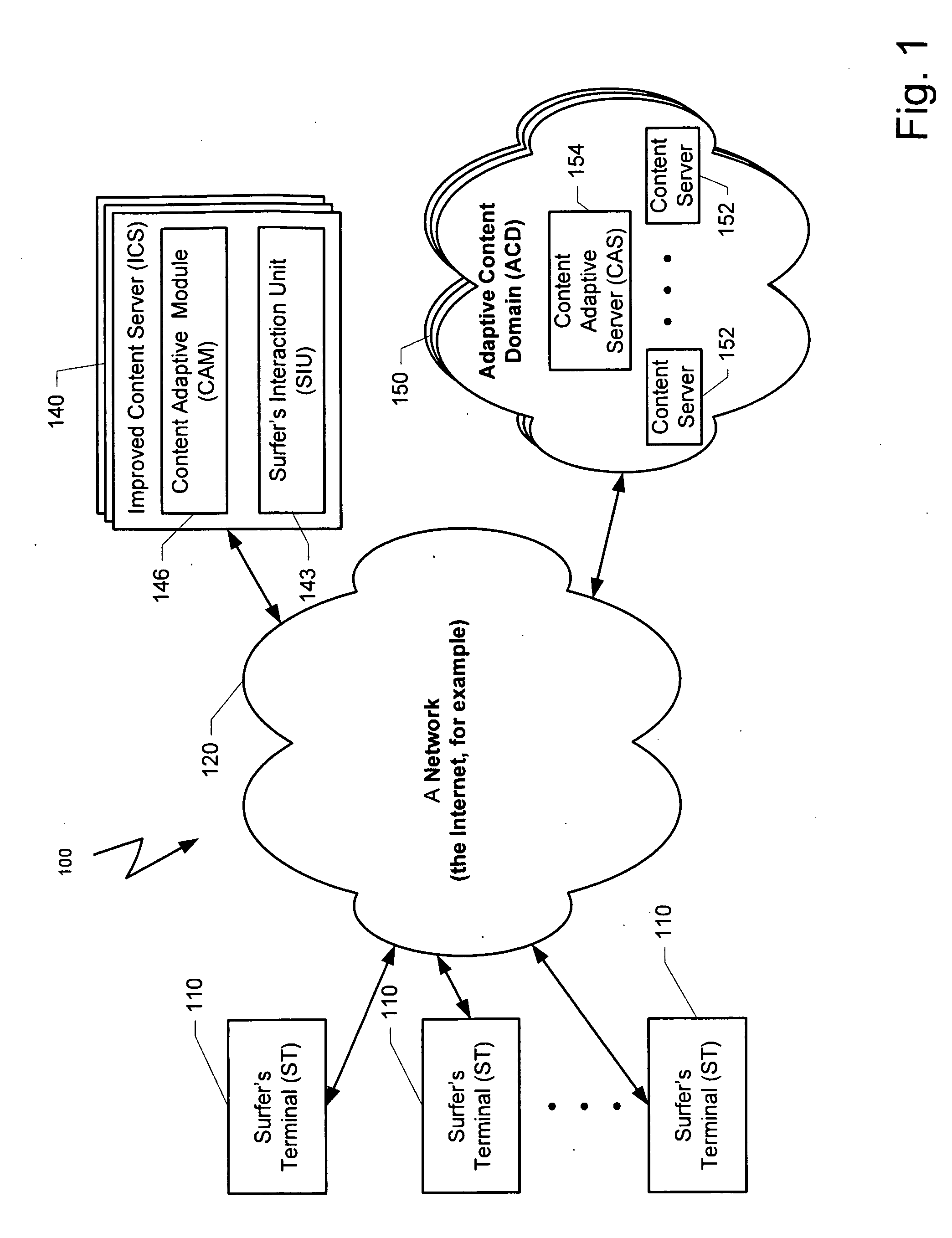 Method and system for creating a predictive model for targeting webpage to a surfer