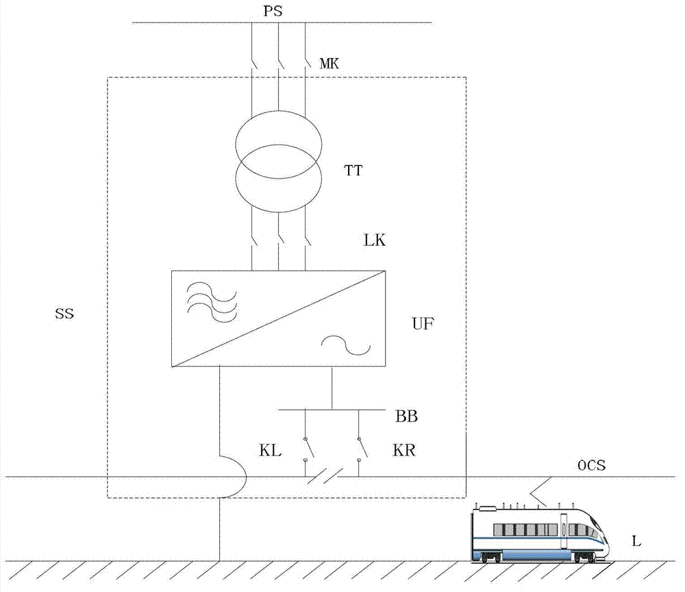 Low-frequency traction power supply system