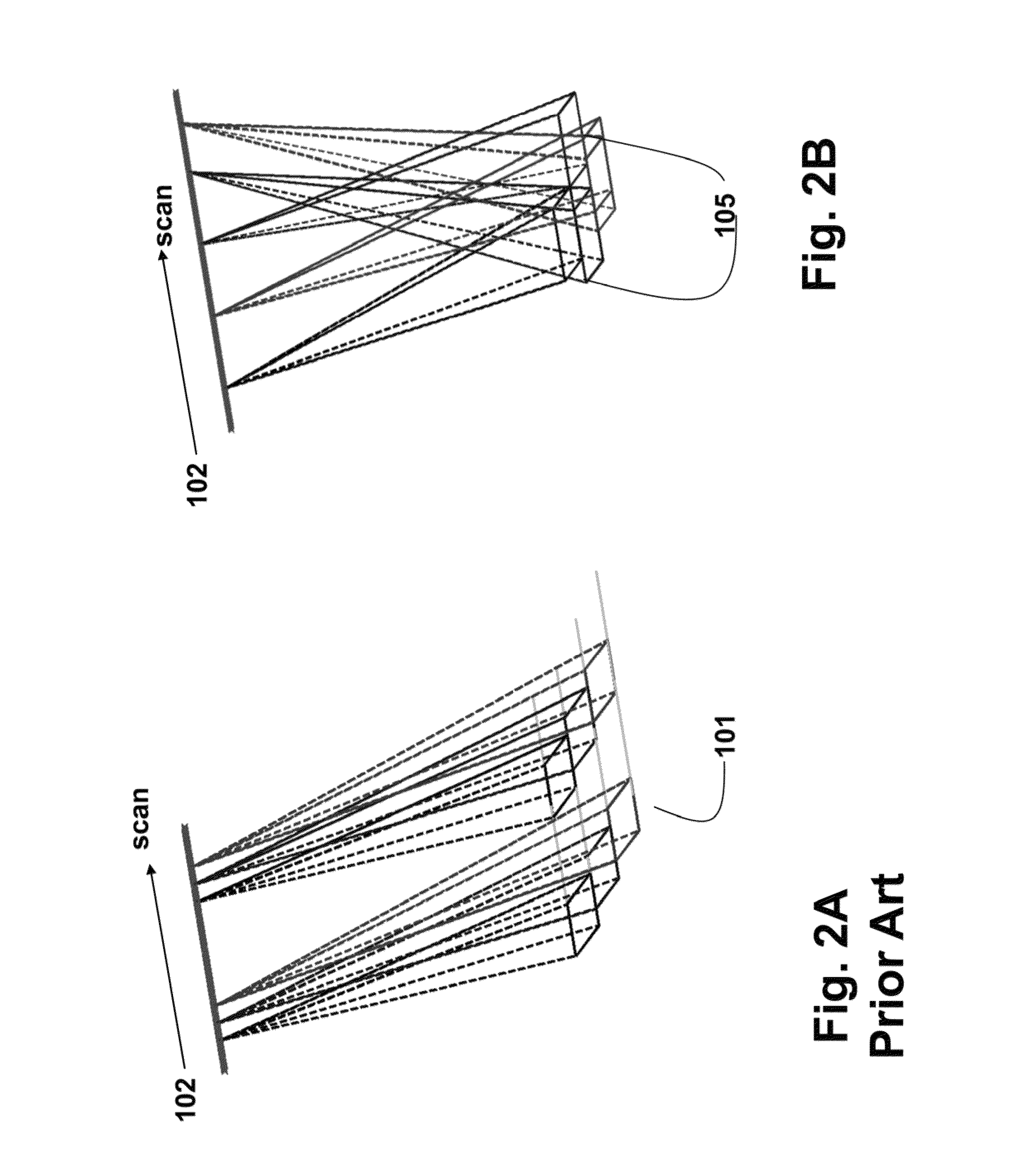 Method and system for random steerable SAR using compressive sensing