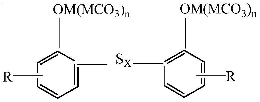 A low-ash type lubricating oil composition