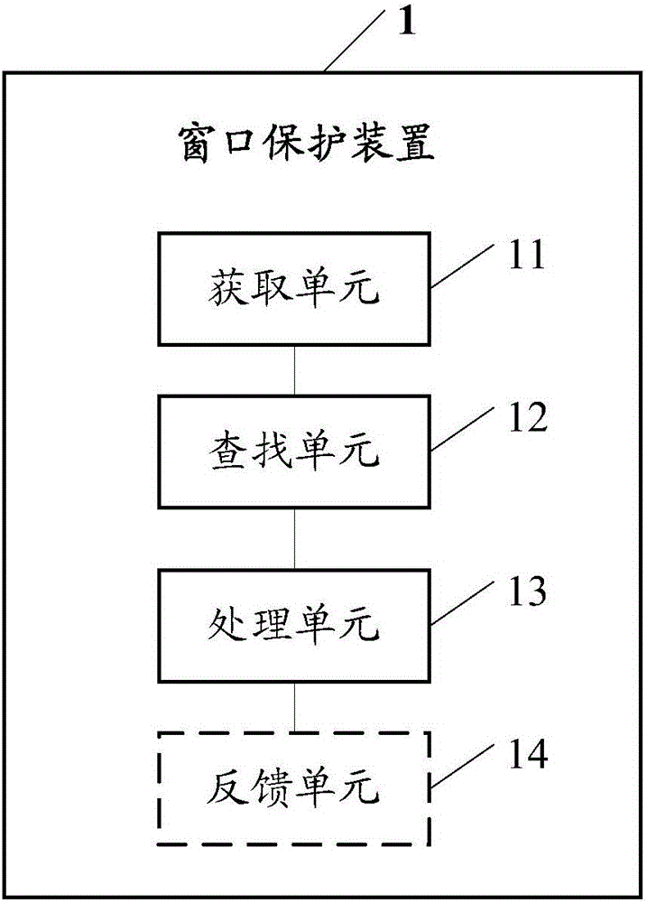 Window protection method and apparatus, and terminal