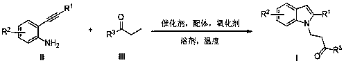 Preparation method of polysubstituted 2-aryl indole derivative