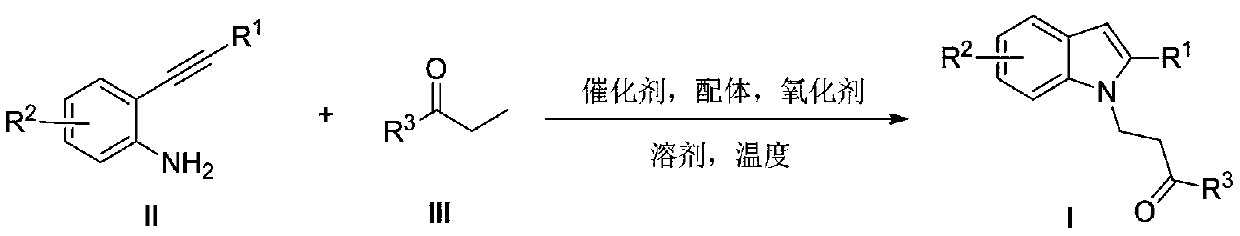 Preparation method of polysubstituted 2-aryl indole derivative