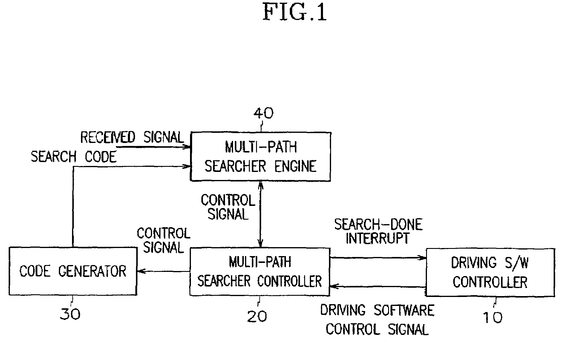 Apparatus and method for multi-path search using dual code generators