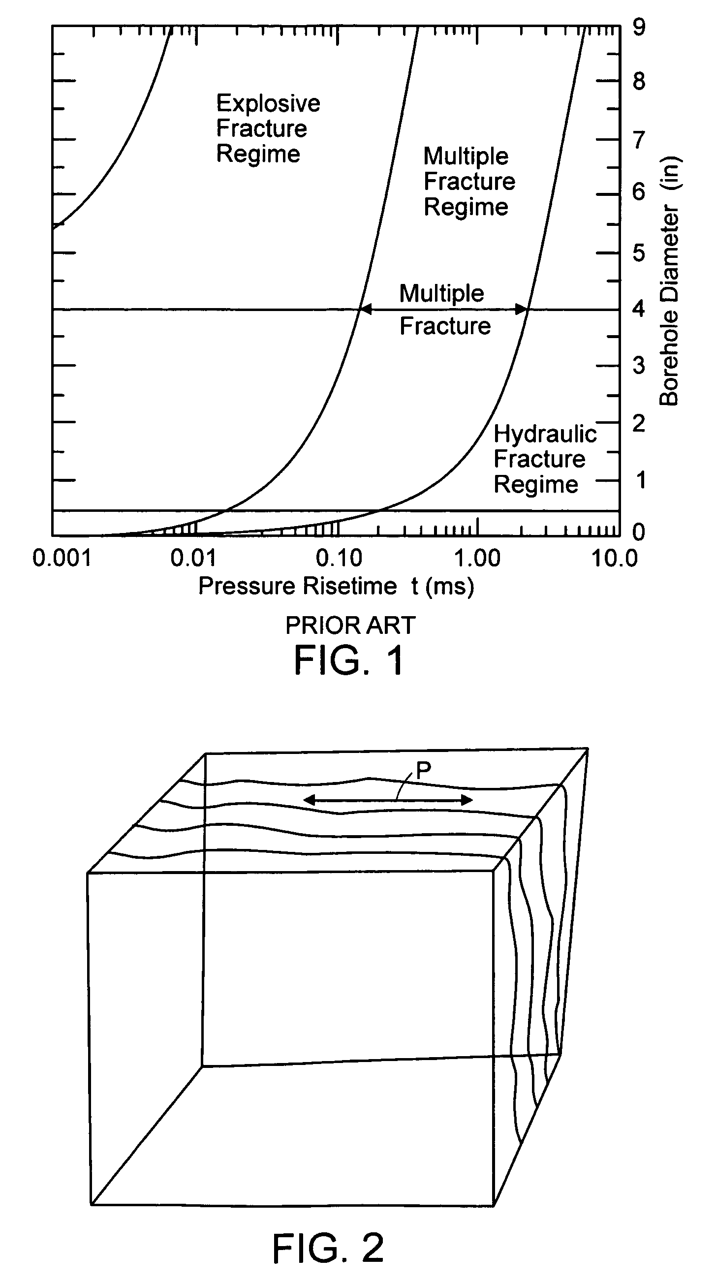Method and apparatus for stimulating wells with propellants