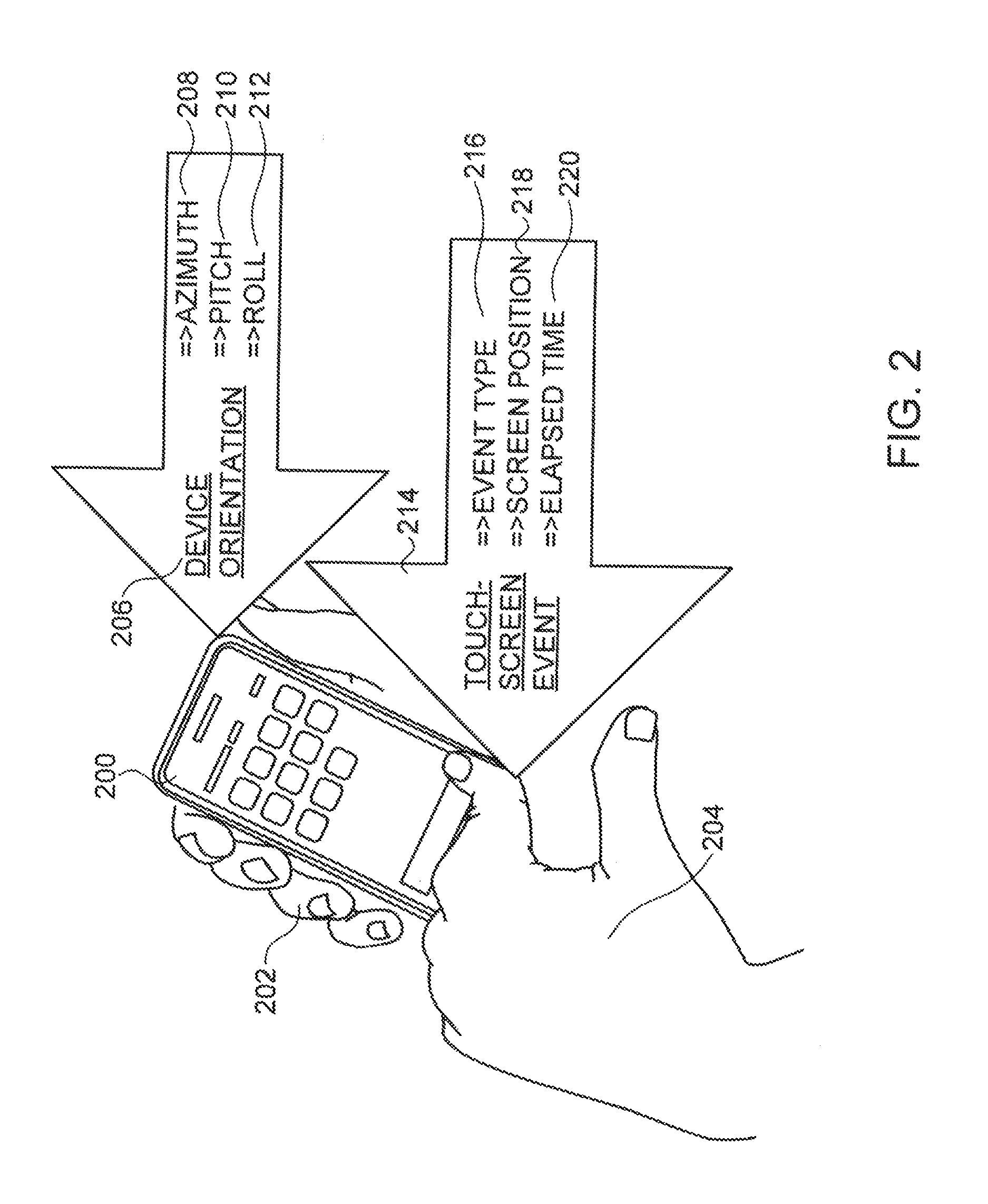 Methods, devices, and systems for  unobtrusive mobile device user recognition